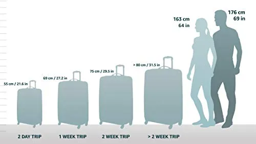 Samsonite Flexis Underseat Carry On Luggage with Spinner Wheels, Carbon Blue